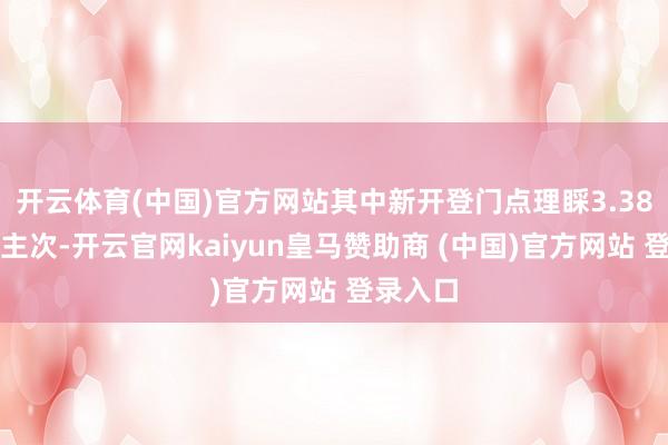 开云体育(中国)官方网站其中新开登门点理睬3.38万东谈主次-开云官网kaiyun皇马赞助商 (中国)官方网站 登录入口